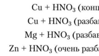 Salts of nitric and nitrous acids Molecular weight of nitrous acid hno2